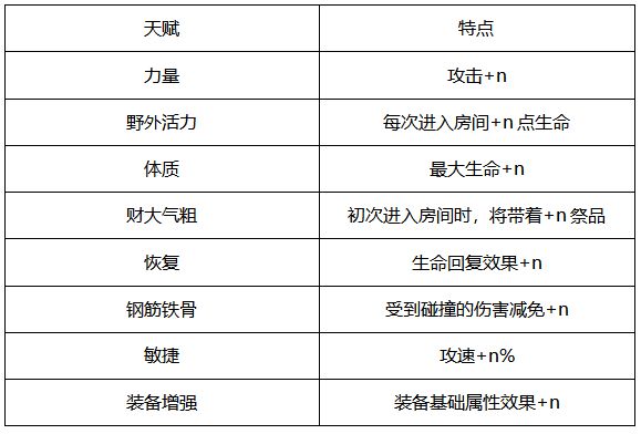 家园卫士4399版