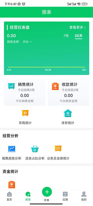 铱云易销存app