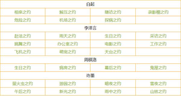 恋与制作人九游最新版