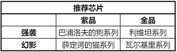 时空猎人3百度最新版