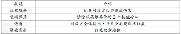 地牢求生2正版手游