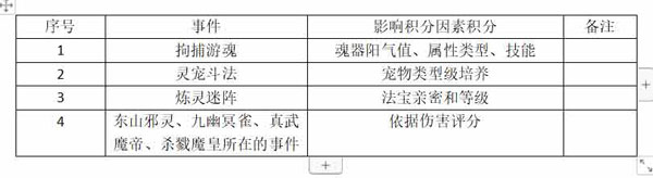 问道4399手游官方版