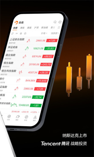 富途牛牛app