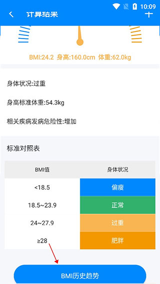 BMI指数计算器app