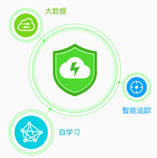 万能钥匙wifi自动连接器手机版