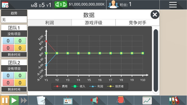 游戏工作室大亨3