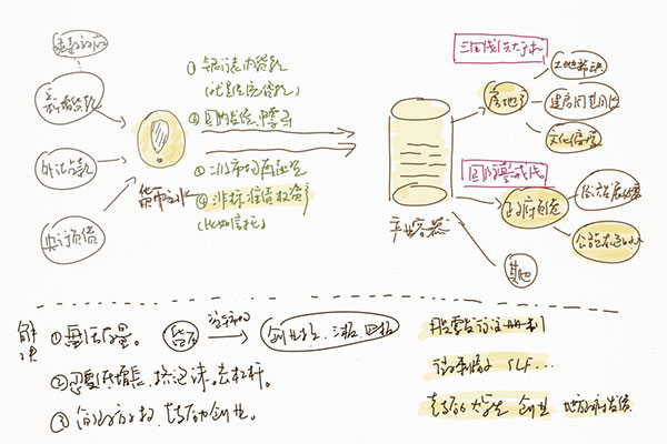 paper翻页相册官方版