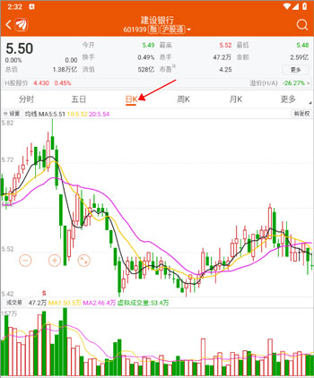 东方财富Choice数据App