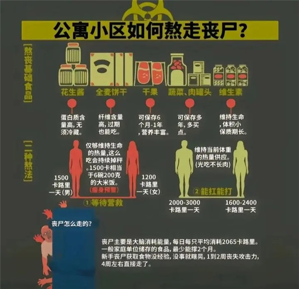 我在末世开超市官方版