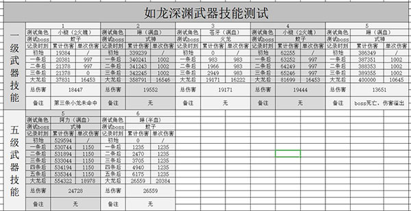 忍者必须死3国际服