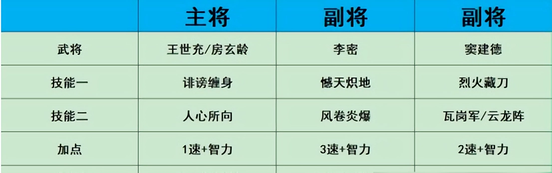 热血大唐手游最新版