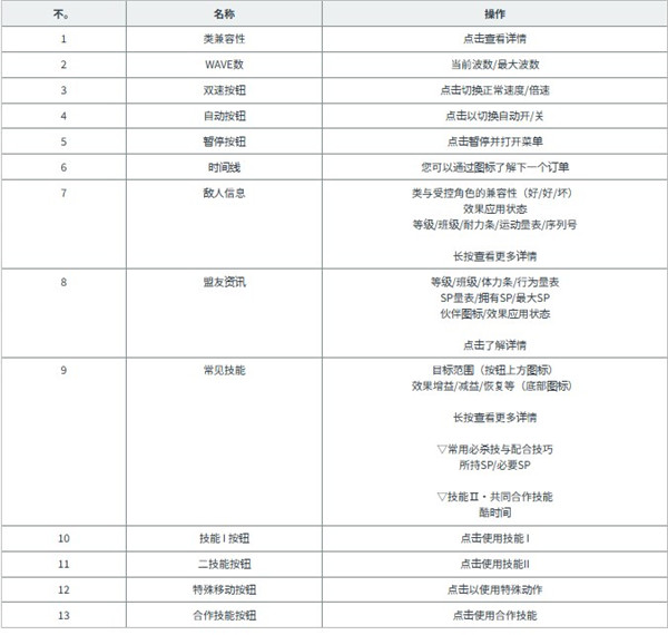 黑色五叶草魔法帝之道日服官方正版