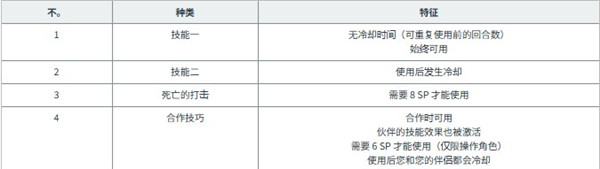 黑色五叶草魔法帝之道日服官方正版