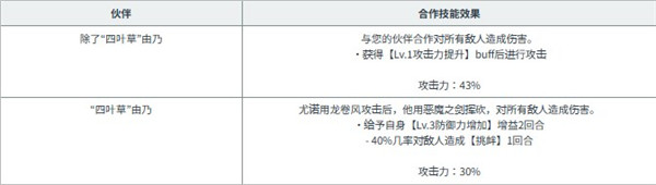 黑色五叶草魔法帝之道日服官方正版