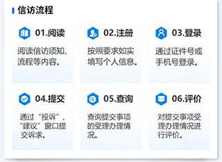 江西数字信访群众版