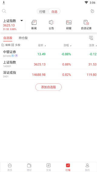 中银证券app