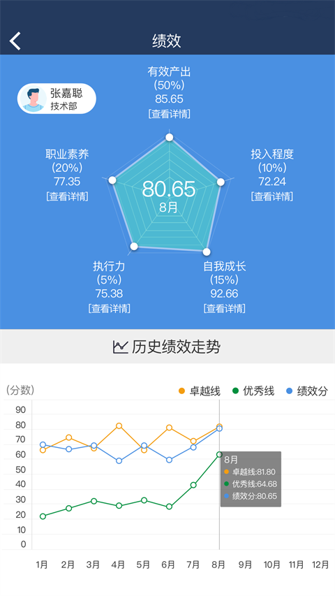 大管加手机版