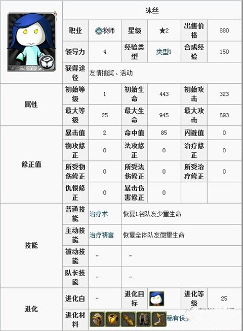 我叫MT标准版官方版