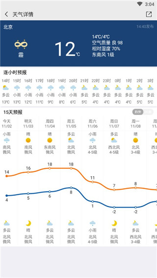 中国气象网app官方版