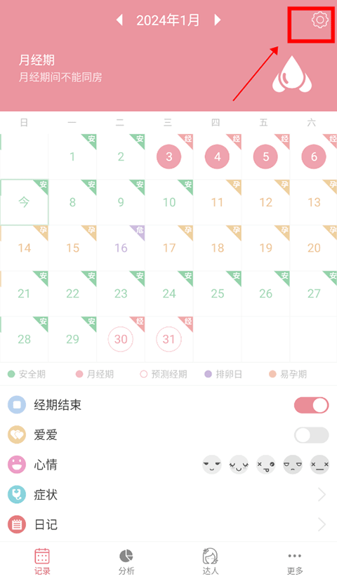 月经期安全期助理app