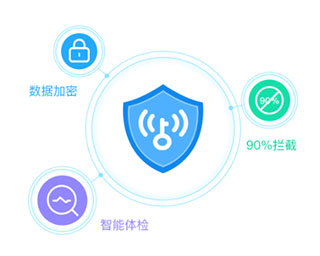 WiFi万能钥匙专业版