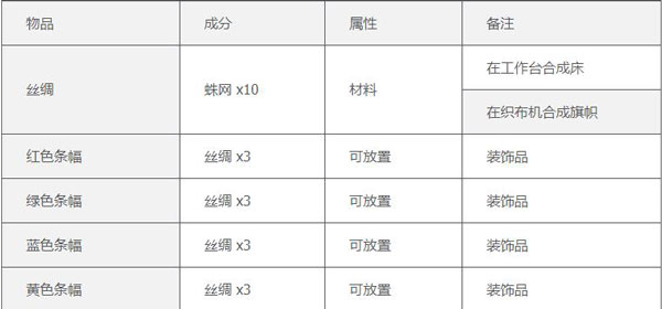 泰拉瑞亚官方版